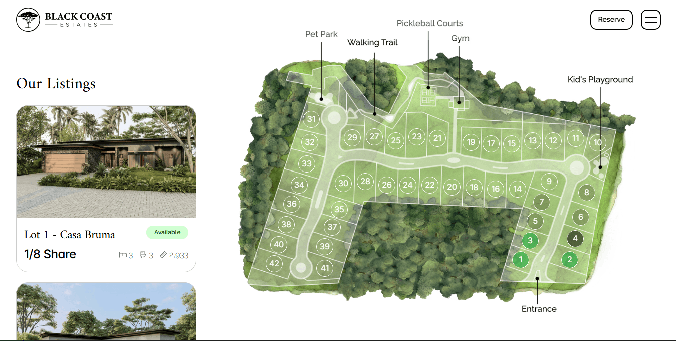 Blackcoast Estates Listings